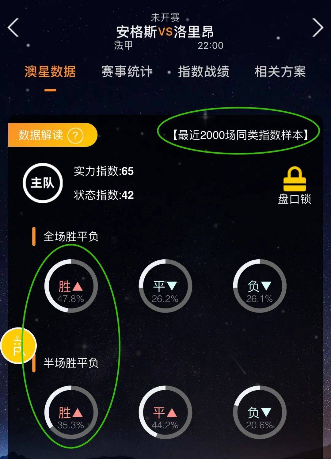 斯羅的